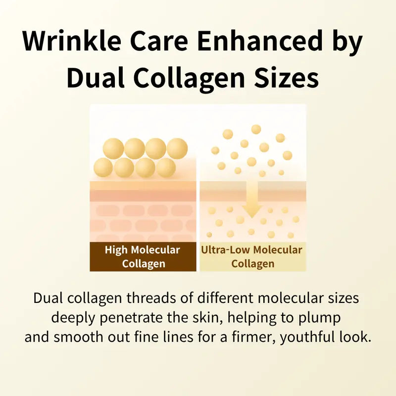 [Sungboon] Complete Firming Care Trio |